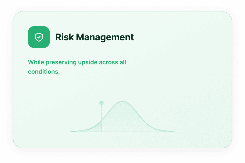 Risk Management