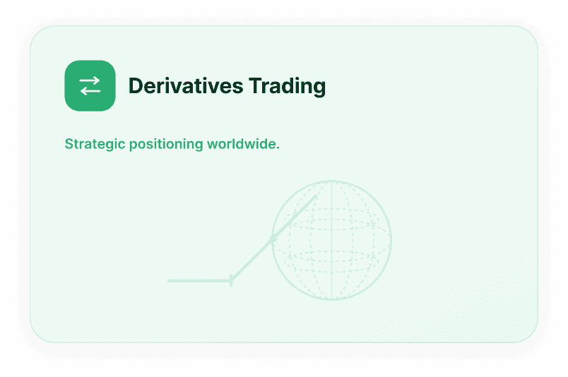 Derivatives Trading